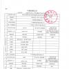永福县农村不动产“农房一体”确权登记、权籍调查服务采购项目