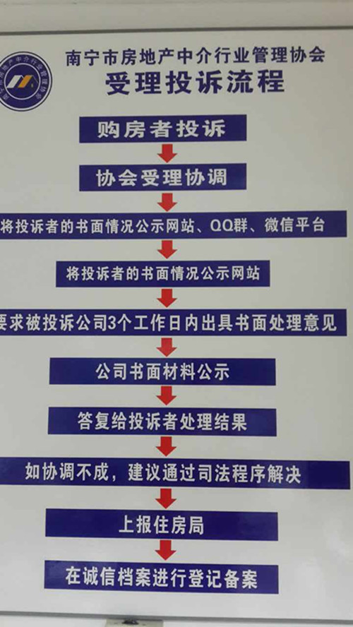 北京一房产中介投诉3次被投诉将面临10万罚款