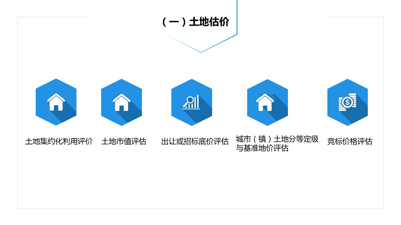 房价评估软件_上海房价评估网_宿州房价评估