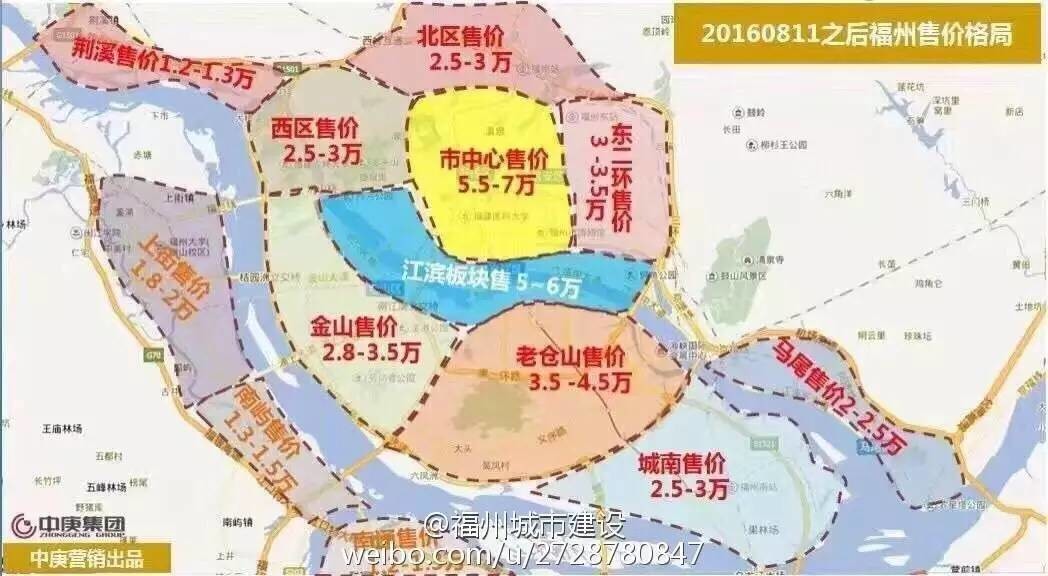 中国未来最具潜力城市_未来10年最有潜力的城市房价_房价最有潜力城市排名