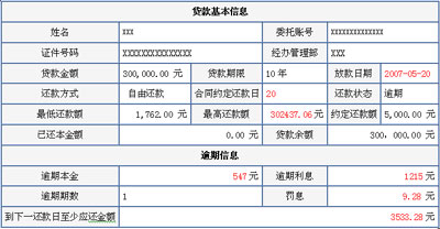 武汉个人住房商业贷款转公积金贷款实施细则印发你们，请遵照执行！