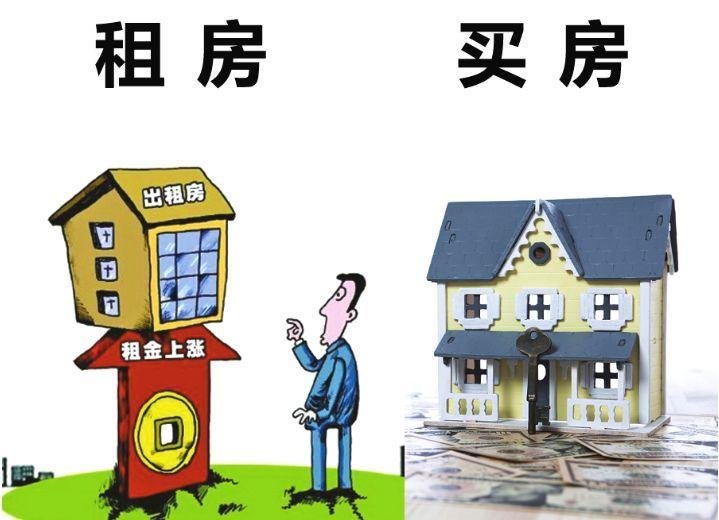 邯郸2016年买房合适_香河现在买房合适么_现在买房子合适吗