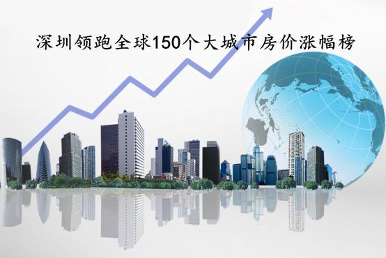 2013年国际豪宅市场价格普遍走强新加坡短期内或面临风险
