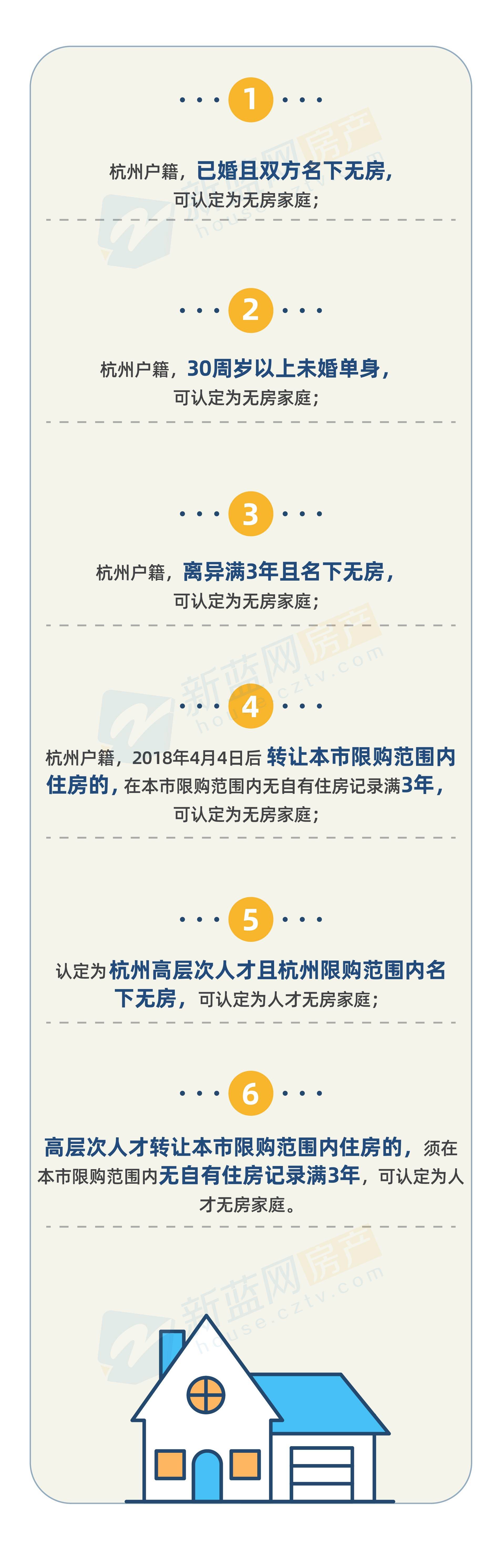 新杭州人落户后打算买房，哪里可以了解杭州最新摇号信息？