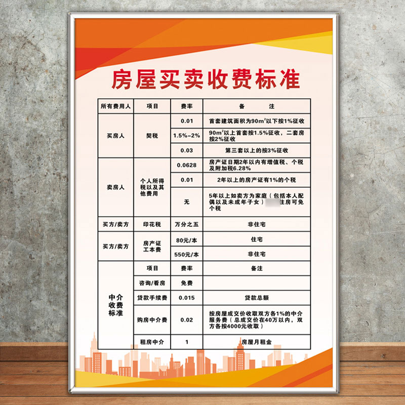 杭州二手房上线个人自主挂牌房源房东可在15万套房源