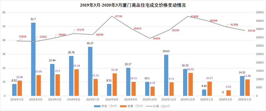 2021年中国百强市、百强区、百强县排行榜发布